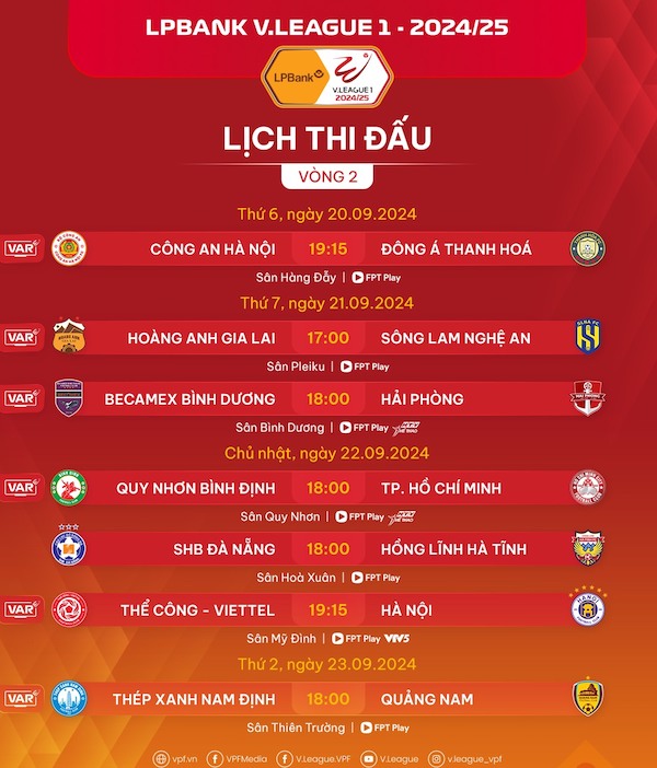 Lich thi dau vong 2 V.League 2024-2025. Anh: VPF