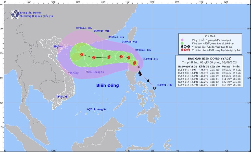 Dự báo đường đi của bão Yagi trên Biển Đông. Ảnh: Trung tâm Dự báo Khí tượng Thủy văn Quốc gia Việt Nam