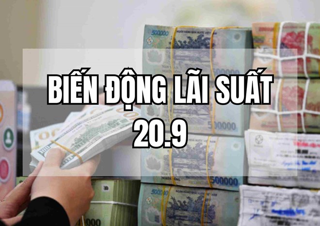 Biến động lãi suất 20.9: Ồ ạt 11 ngân hàng tăng lãi suất