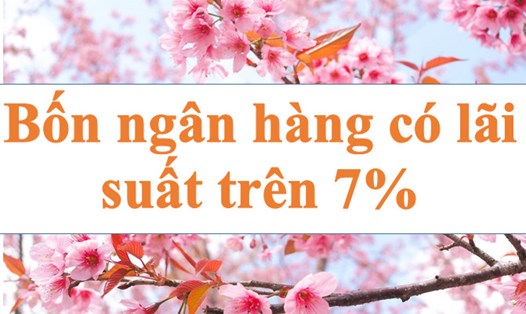 Bốn ngân hàng có lãi suất trên 7%. Ảnh minh họa: Hà Vy