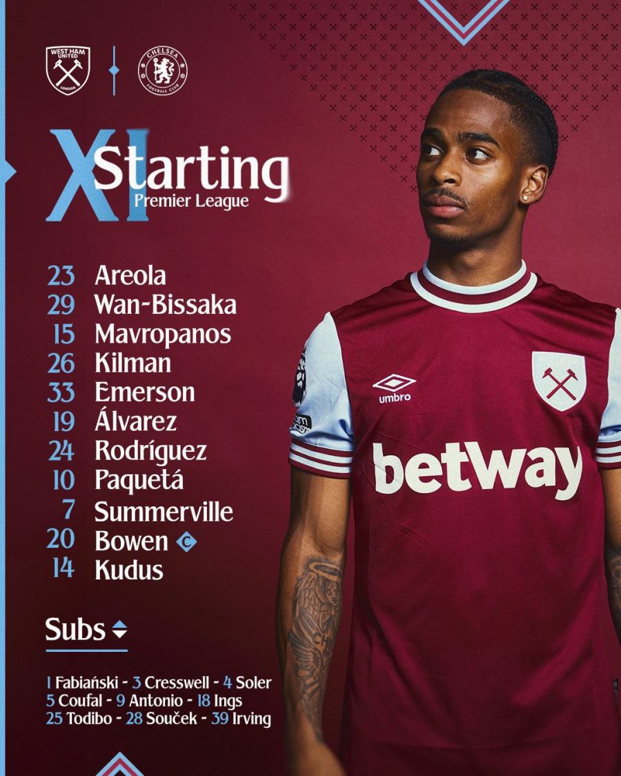 Đội hình xuất phát của West Ham. Ảnh: West Ham United