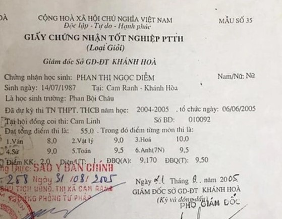 Hoa hau Ngoc Diem gay an tuong voi thanh tich hoc tap tot. Anh: Facebook nhan vat