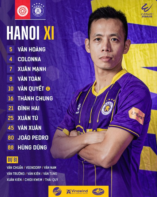 Đội hình xuất phát của Hà Nội FC. Ảnh: HNFC