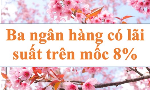 Ba ngân hàng có lãi suất trên mốc 8%. Ảnh minh họa: Hà Vy