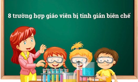 Có 8 trường hợp giáo viên bị tinh giản biên chế theo quy định hiện nay. Đồ họa: Vân Trang