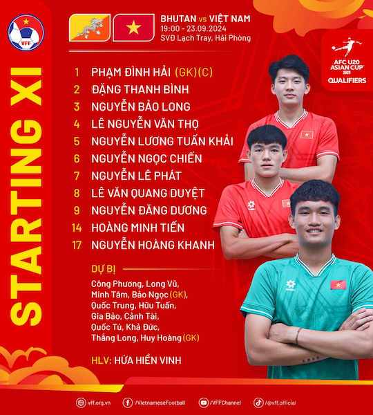 Doi hinh ra san cua U20 Viet Nam. Anh: VFF