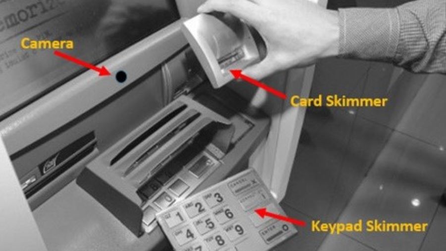 Thủ đoạn đánh cắp thông tin thẻ ngân hàng. Ảnh: CACC