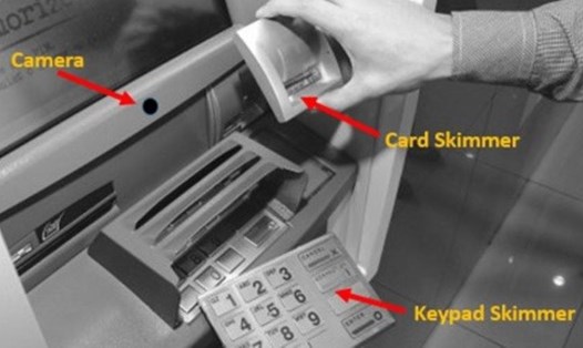 Thủ đoạn đánh cắp thông tin thẻ ngân hàng. Ảnh: CACC