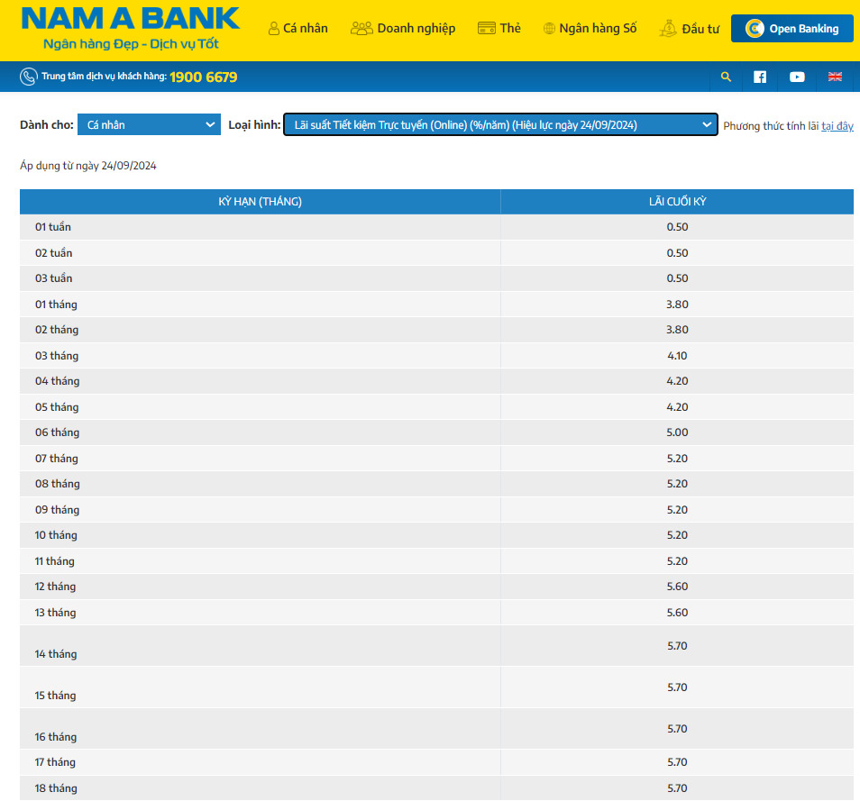 Bieu lai suat tien gui online tai Nam A Bank. Anh chup man hinh.