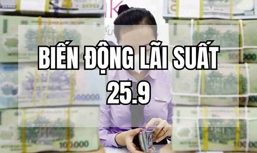 Biến động lãi suất 25.9: Bất ngờ tăng lãi suất liên tiếp. Ảnh: Mai Ánh.