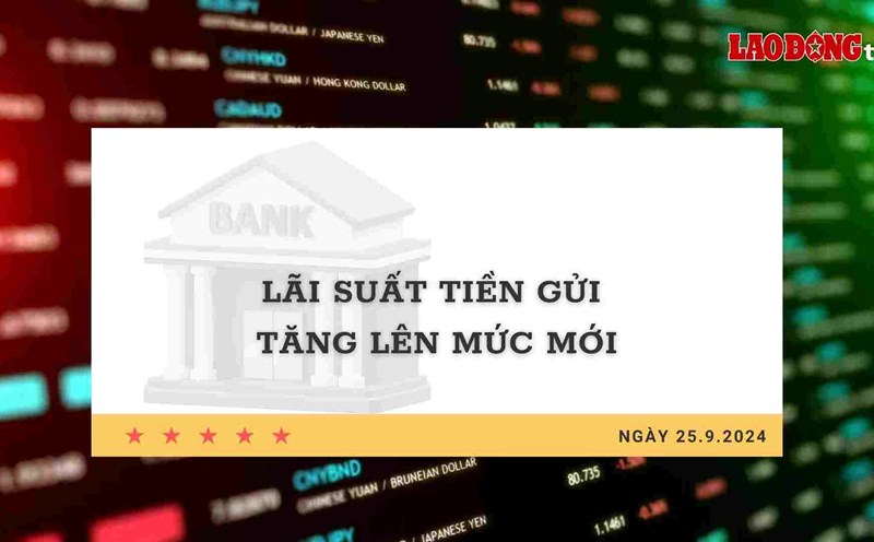 Interest Rate 25.9: Deposit Interest Rate Rises to New Level