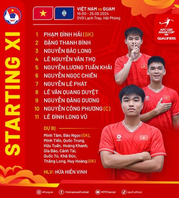 Doi hinh xuat phat cua U20 Viet Nam. Anh: VFF