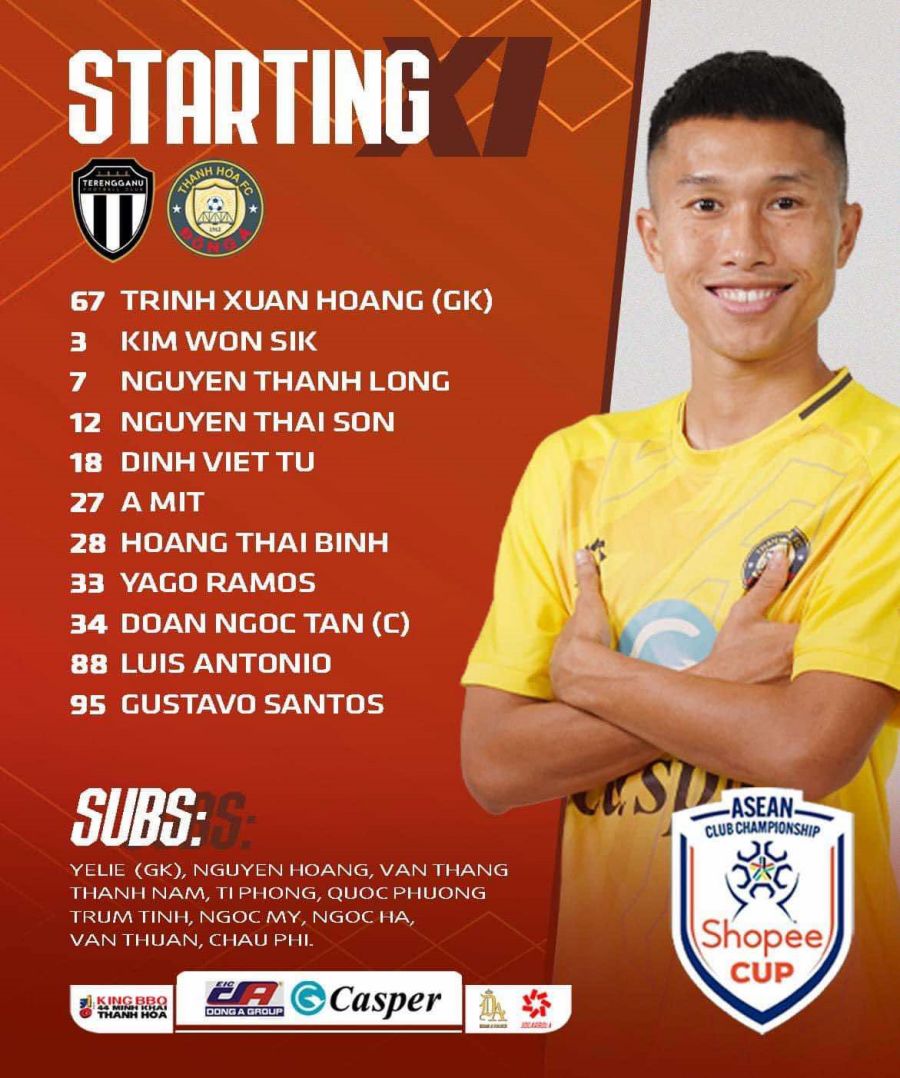 Doi hinh ra san cua Dong A Thanh Hoa. Anh: Thanh Hoa FC