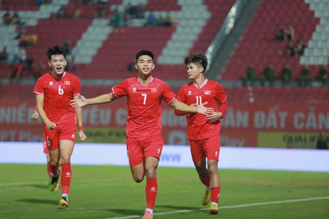 Bảng xếp hạng U20 Việt Nam tại Vòng loại U20 châu Á 2025