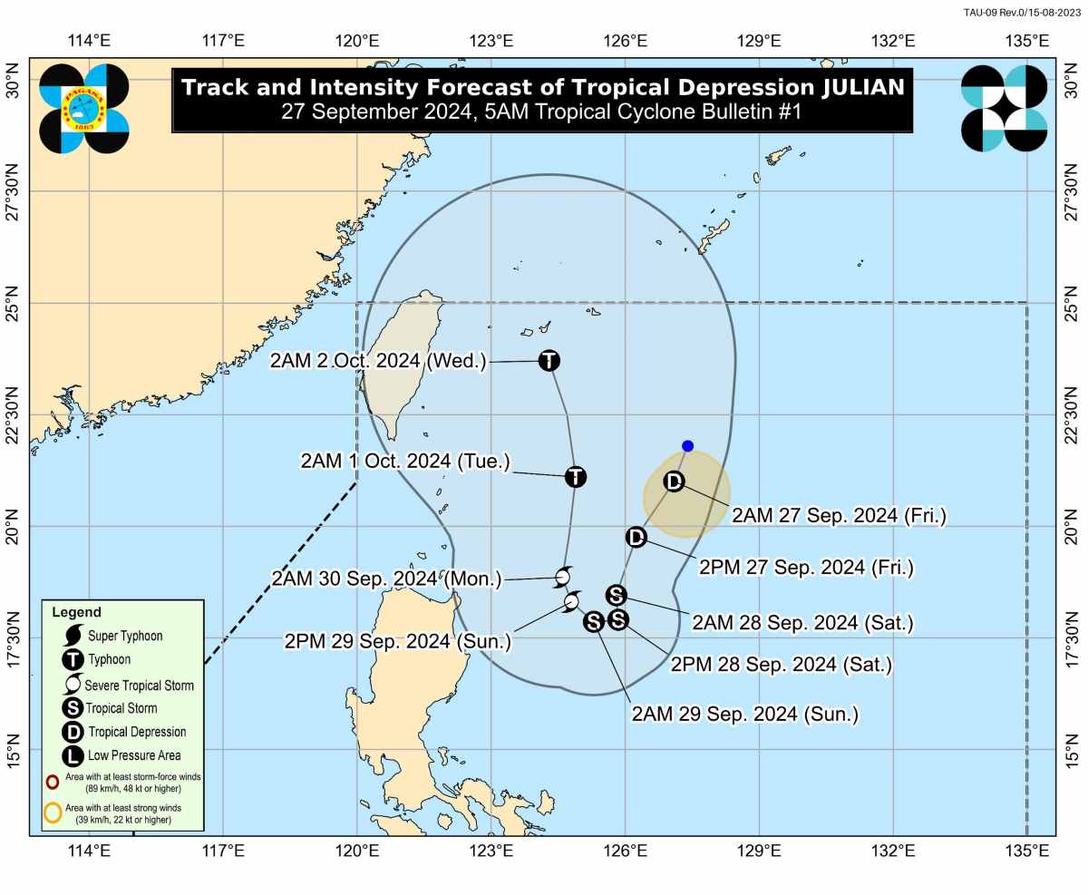 Du bao duong di cua ap thap nhiet doi Julian. Anh: PAGASA