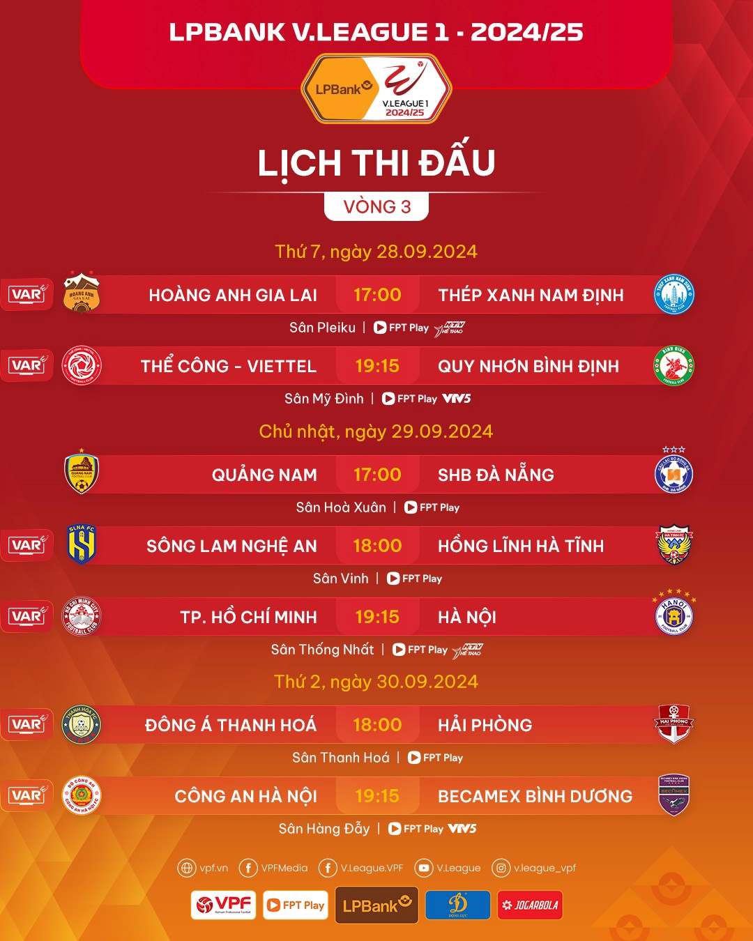 Lich thi dau vong 3 LPBank V.League 2024-2025. Anh: VPF