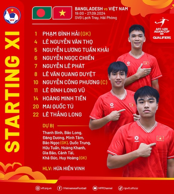 Doi hinh xuat phat cua U20 Viet Nam. Anh: VFF