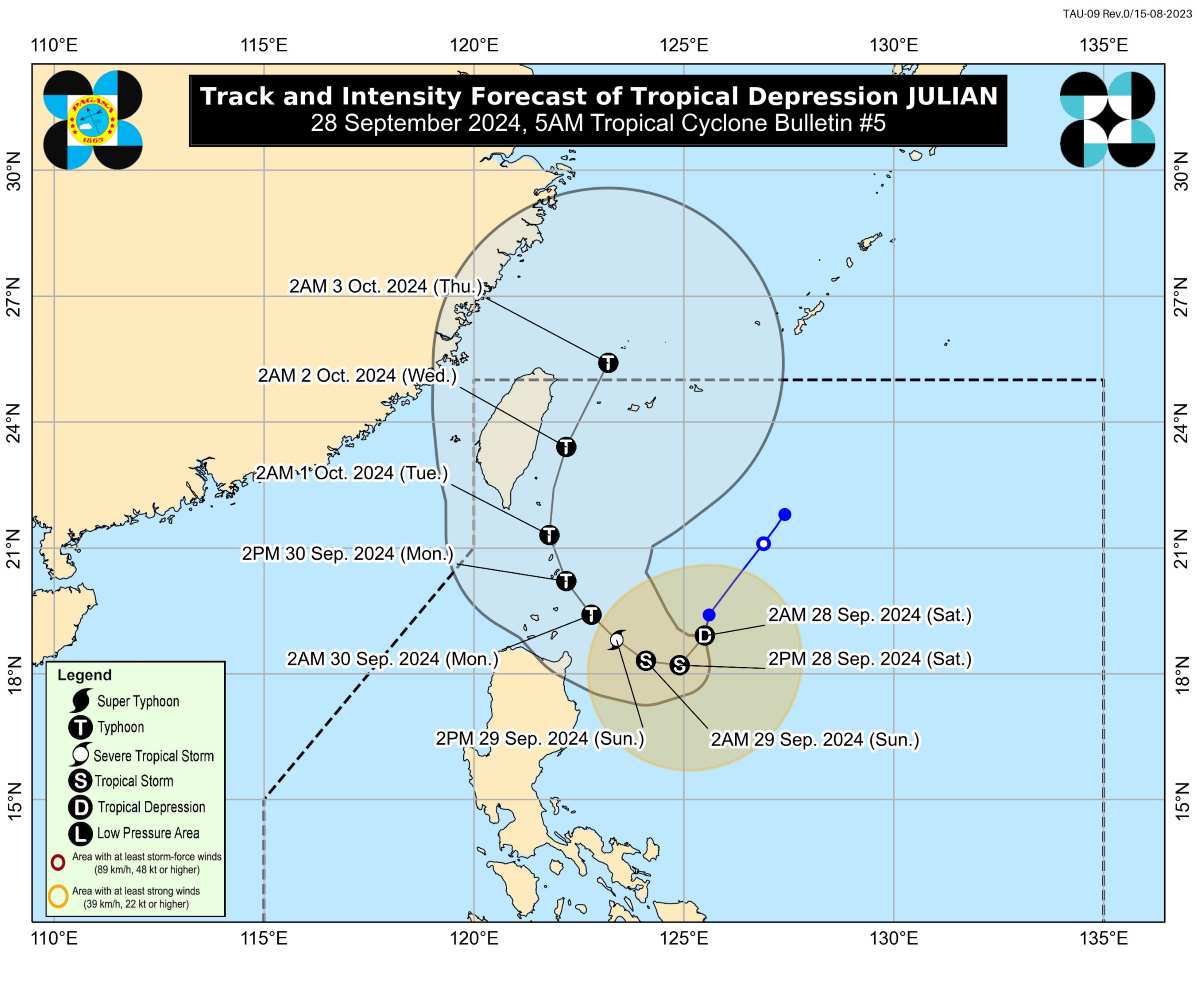 Dự báo đường đi của Julian. Ảnh: PAGASA