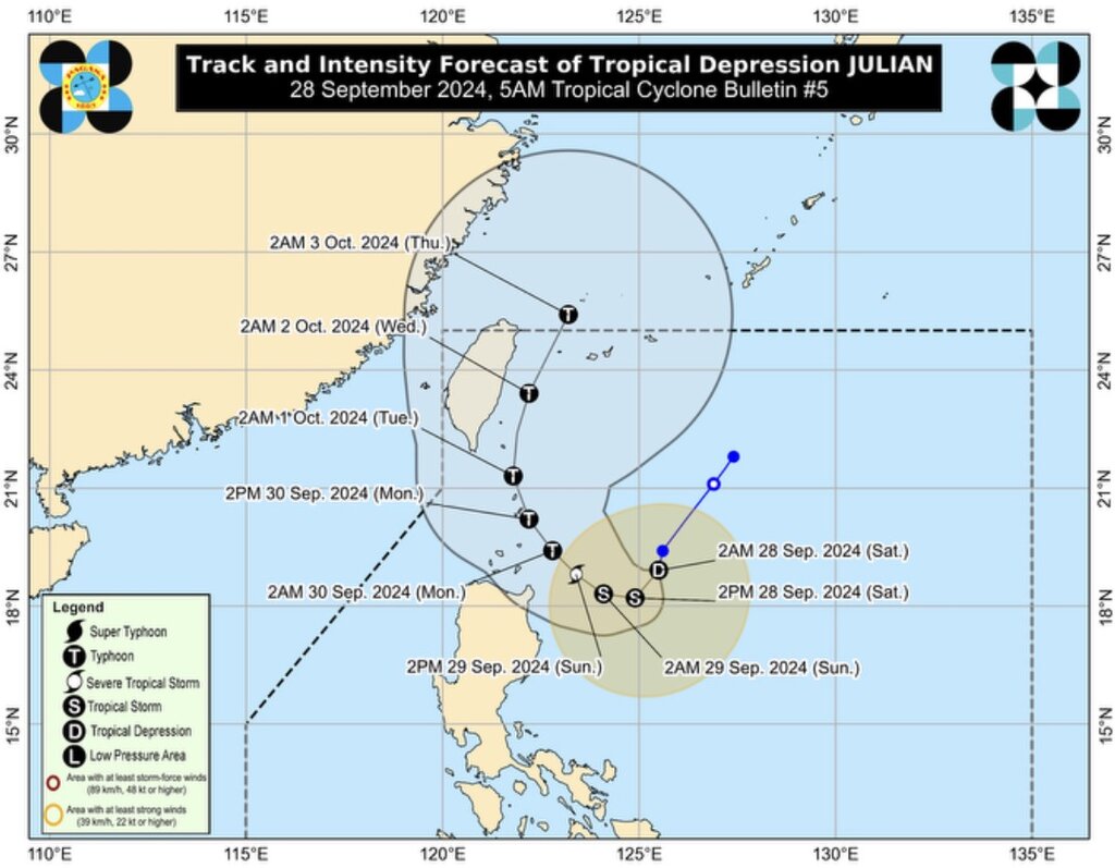 Dự báo, áp thấp nhiệt đới Julian sẽ mạnh lên thành bão nhiệt đới trong hôm nay (28.9). Trong ảnh là dự báo đường đi của bão Julian trong những ngày tới. Ảnh: PAGASA