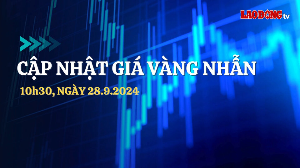 Today's gold ring price "holds its breath" before the unexpected developments. Photo design: Minh Bao.