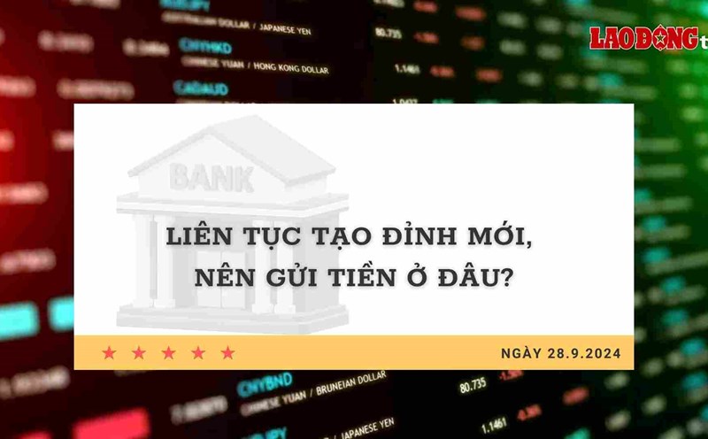 Interest Rate 28.9: Continuously creating new peaks, where should I deposit money?