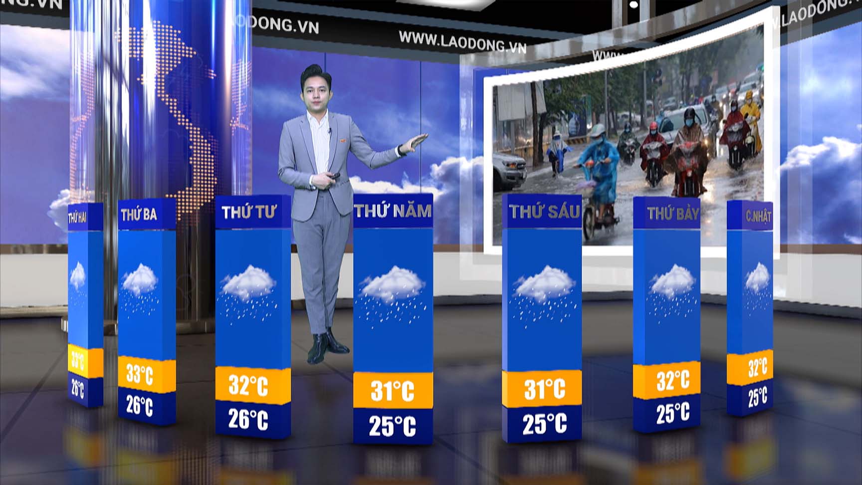 Weather forecast for the week of September 30-October 6