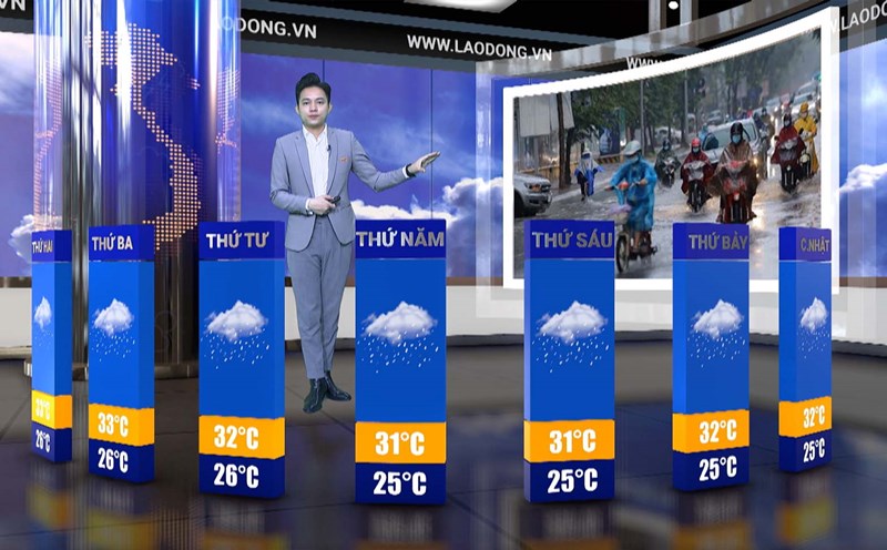 Weather forecast for the week of September 30-October 6