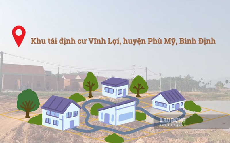 Binh Dinh will spend nearly 100 billion to build resettlement areas for households affected by the relocation of ships. Graphics: Phuong Thao