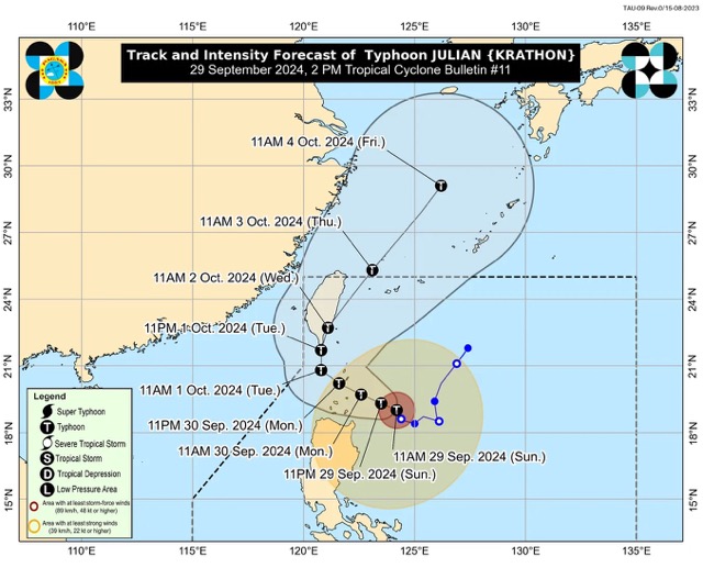 Du bao huong di cua bao Krathon. Anh: PAGASA