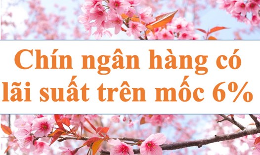 Chín ngân hàng có lãi suất trên 6%. Ảnh minh họa: Hà Vy