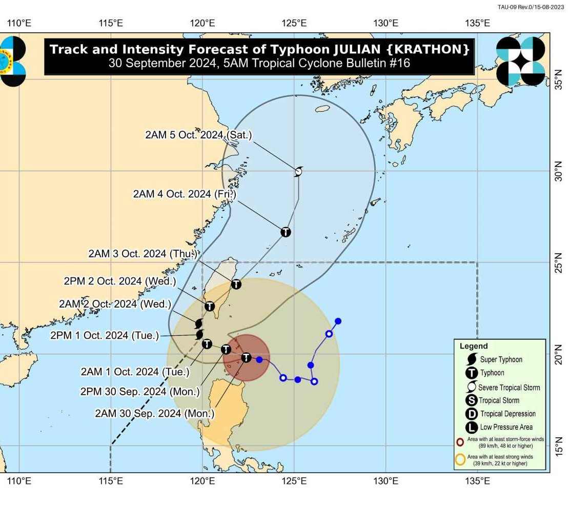 Du bao duong di cua bao Julian (Krathon). Anh: PAGASA