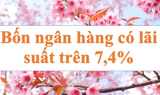 Bốn ngân hàng có lãi suất trên 7,5%. Ảnh minh họa: Hà Vy