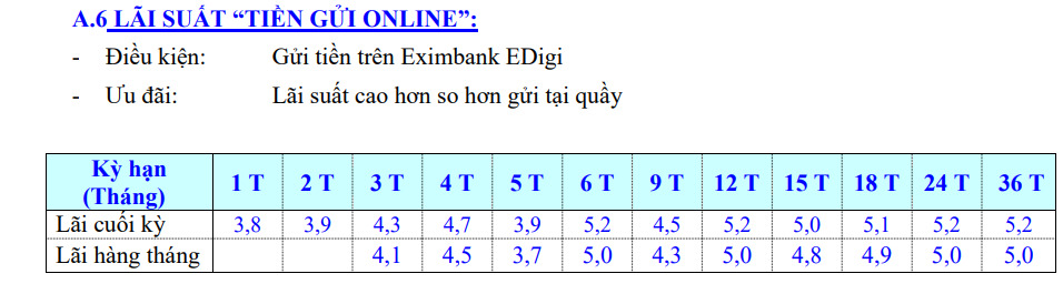 Online deposit interest rate table at Eximbank. Screenshot.