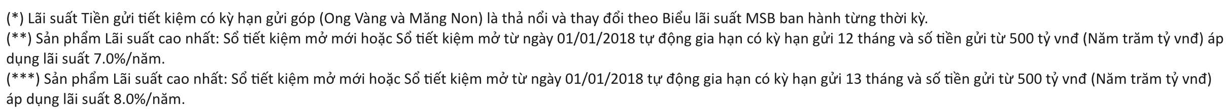 Biểu lãi suất tiết kiệm MSB. Ảnh chụp màn hình