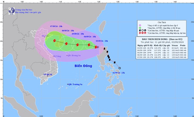 Updated location and path of storm No. 3 Yagi at 10:00 a.m. on September 3. Photo: National Center for Hydro-Meteorological Forecasting