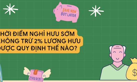 Thời điểm nghỉ hưu sớm không trừ 2% lương hưu