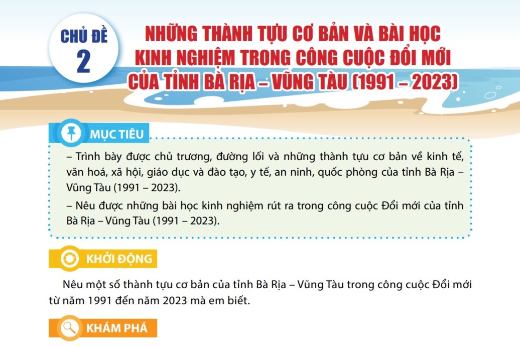 Một chủ đề trong tài liệu giáo dục địa phương lớp 12. Ảnh: SGD-ĐT