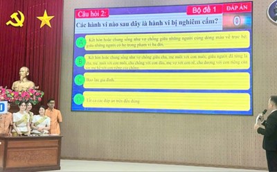 Multiple choice test of the contest on understanding the law in the field of ethnic affairs. Photo: Xuan Nhi