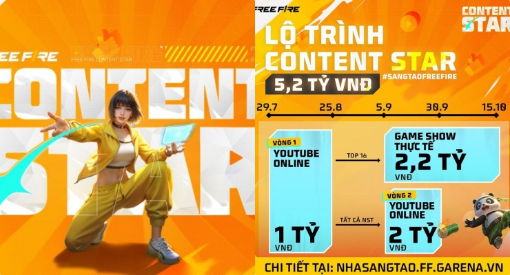 Cuộc thi đặt mục tiêu nuôi dưỡng những nhà sáng tạo Free Fire đầy triển vọng trong khu vực, giúp họ phát huy tối đa sự sáng tạo và khởi đầu hành trình trở thành những KOL gaming chuyên nghiệp. Ảnh: BTC.