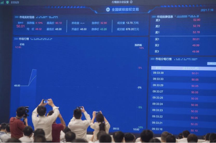 Màn hình hiển thị thông tin thời gian thực về giao dịch phát thải carbon quốc gia tại Vũ Hán, tỉnh Hồ Bắc, miền Trung Trung Quốc vào năm 2021. Ảnh: Xinhua