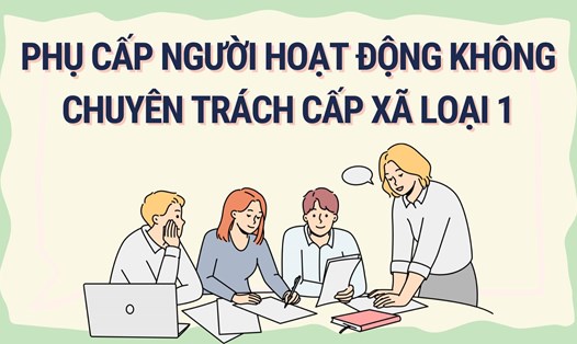 Mức phụ cấp người hoạt động không chuyên trách cấp xã loại 1 khi lương cơ sở tăng. Đồ họa: Hoàng Lê