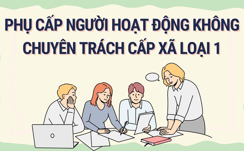 Mức phụ cấp người hoạt động không chuyên trách cấp xã loại 1 khi lương cơ sở tăng. Đồ họa: Hoàng Lê
