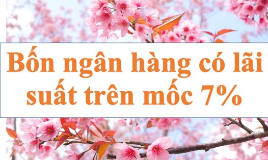 Bốn ngân hàng có lãi suất trên mốc 7%. Ảnh minh họa: Hà Vy
