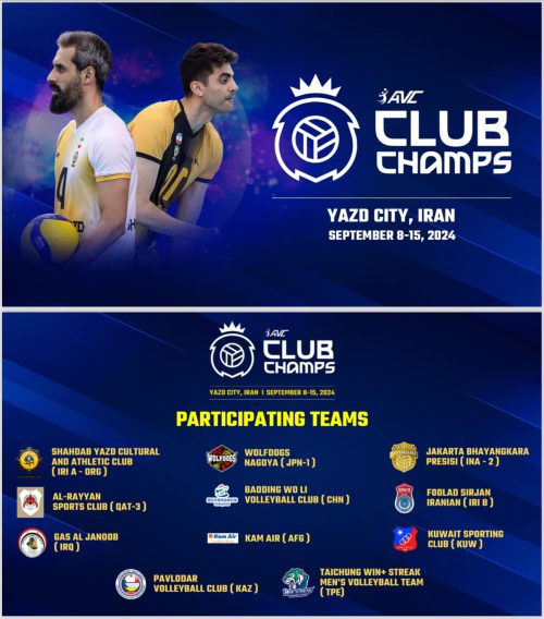 Danh sách dự kiến 11 đội bóng chuyền nam tham dự AVC Club 2024. Ảnh: AVC