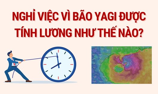 Tiền lương khi nghỉ việc vì bão Yagi được tính như thế nào? Đồ họa: Hoàng Lê