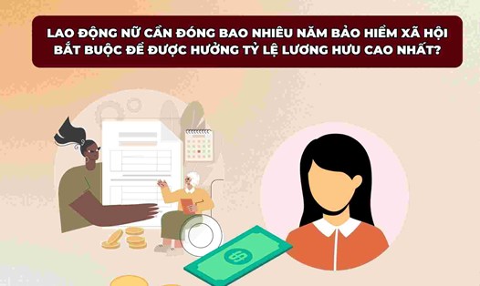 Để có lương hưu cao nhất, lao động nữ cần đóng mấy năm BHXH?