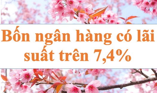 Bốn ngân hàng có lãi suất trên 7,4%. Ảnh minh họa: Hà Vy