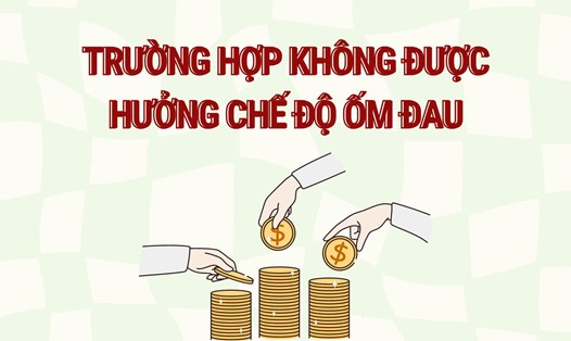 Những ai không được hưởng chế độ ốm đau của bảo hiểm xã hội? Đồ họa: Hoàng Lê