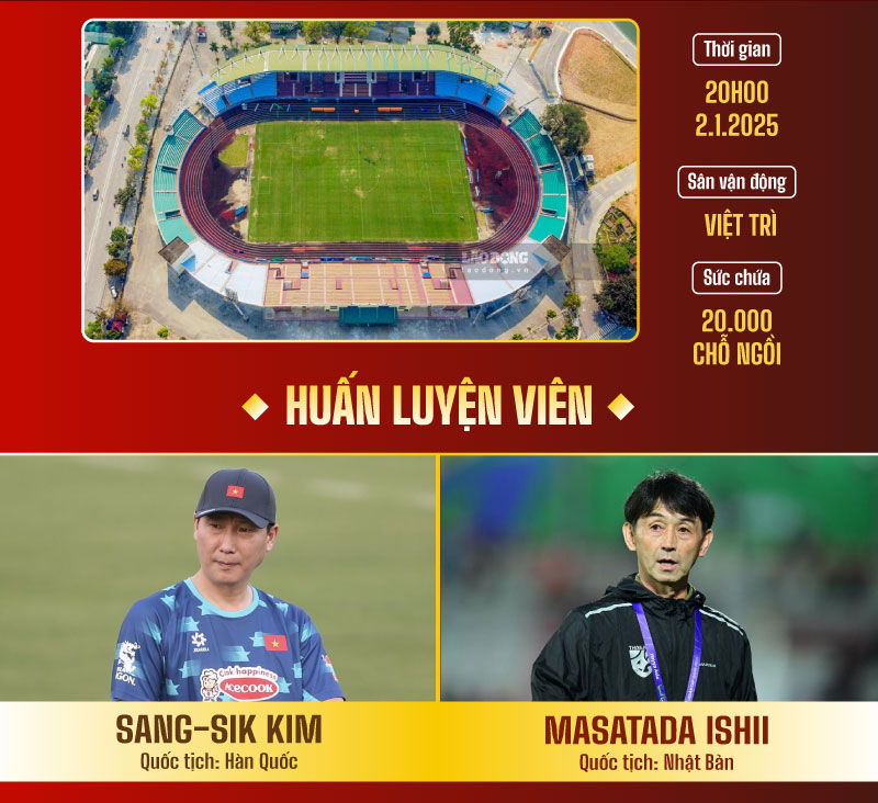 Dự đoán kết quả Việt Nam vs Thái Lan chung kết ASEAN Cup 2024 Tổng liên đoàn lao động Việt Nam