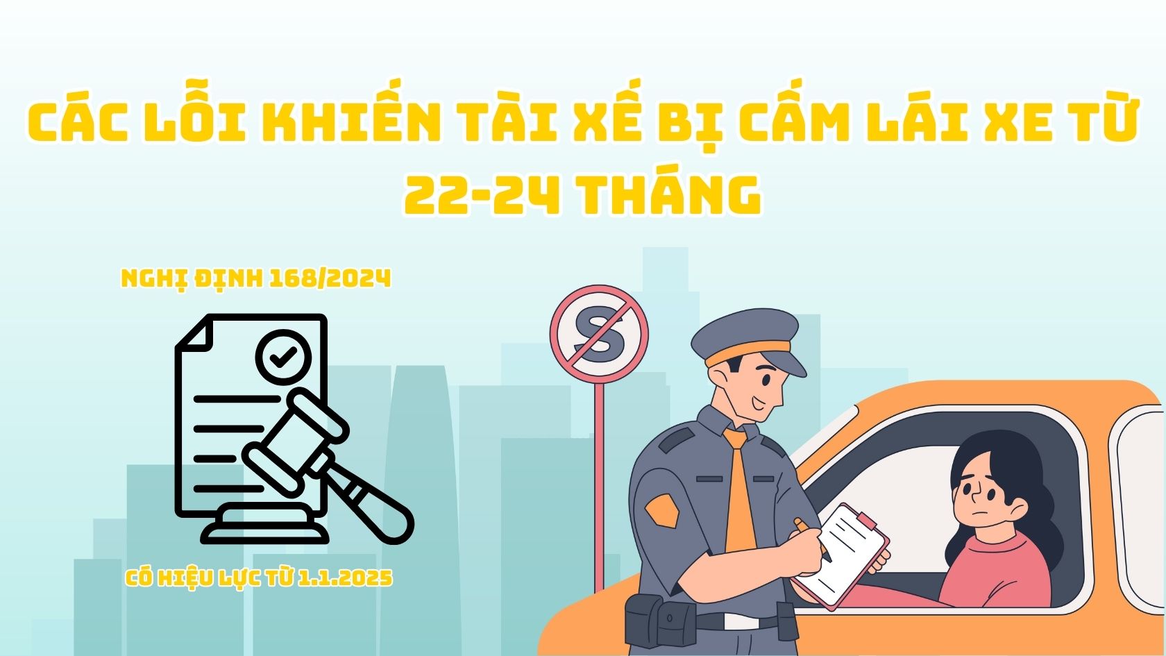 Drivers could be banned from driving for up to two years for traffic violations